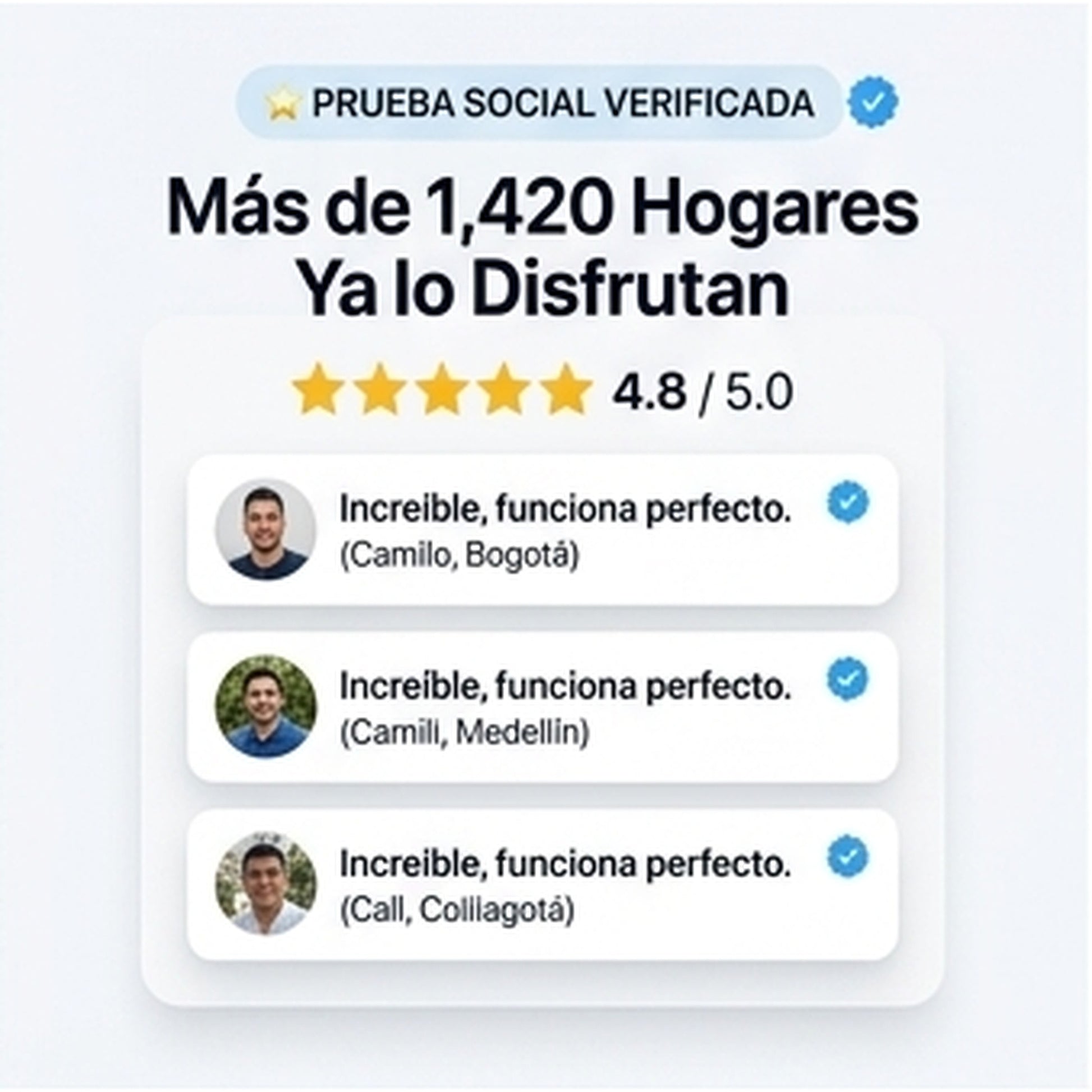 Más de 10.000 hogares organizados con el enchufe inteligente