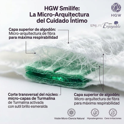 Kit de Toallas higiénicas para el Cuidado Femenino 24/7: Diario, Día y Noche.