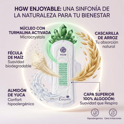 Kit de Toallas higiénicas para el Cuidado Femenino 24/7: Diario, Día y Noche.