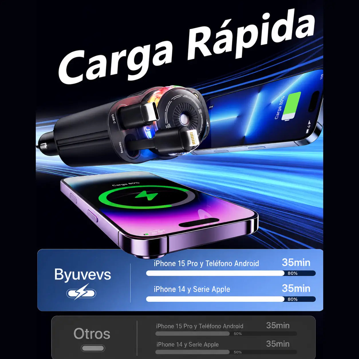 Cargador difusor 5 en 1 - imagen 5