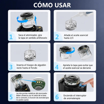 Cargador difusor 5 en 1 - imagen 6